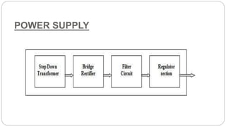 PREPAID ENERGY METER USING SMART CARD | PPTX
