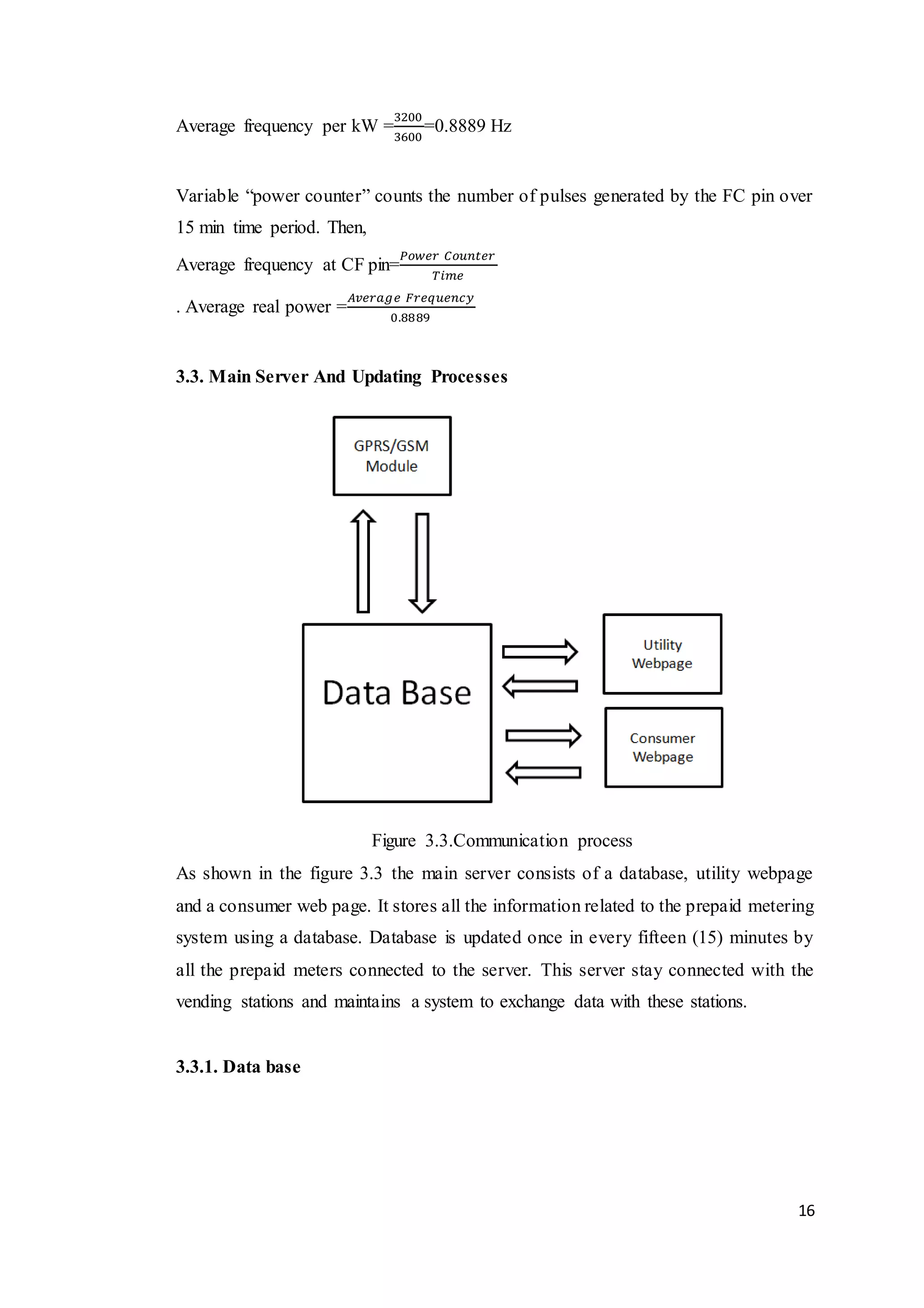 16
Average frequency per kW =
3200
3600
=0.8889 Hz
Variable “power counter” counts the number of pulses generated by the FC pin over
15 min time period. Then,
Average frequency at CF pin=
𝑃𝑜𝑤𝑒𝑟 𝐶𝑜𝑢𝑛𝑡𝑒𝑟
𝑇𝑖𝑚𝑒
. Average real power =
𝐴𝑣𝑒𝑟𝑎𝑔𝑒 𝐹𝑟𝑒𝑞𝑢𝑒𝑛𝑐𝑦
0.8889
3.3. Main Server And Updating Processes
Figure 3.3.Communication process
As shown in the figure 3.3 the main server consists of a database, utility webpage
and a consumer web page. It stores all the information related to the prepaid metering
system using a database. Database is updated once in every fifteen (15) minutes by
all the prepaid meters connected to the server. This server stay connected with the
vending stations and maintains a system to exchange data with these stations.
3.3.1. Data base
 