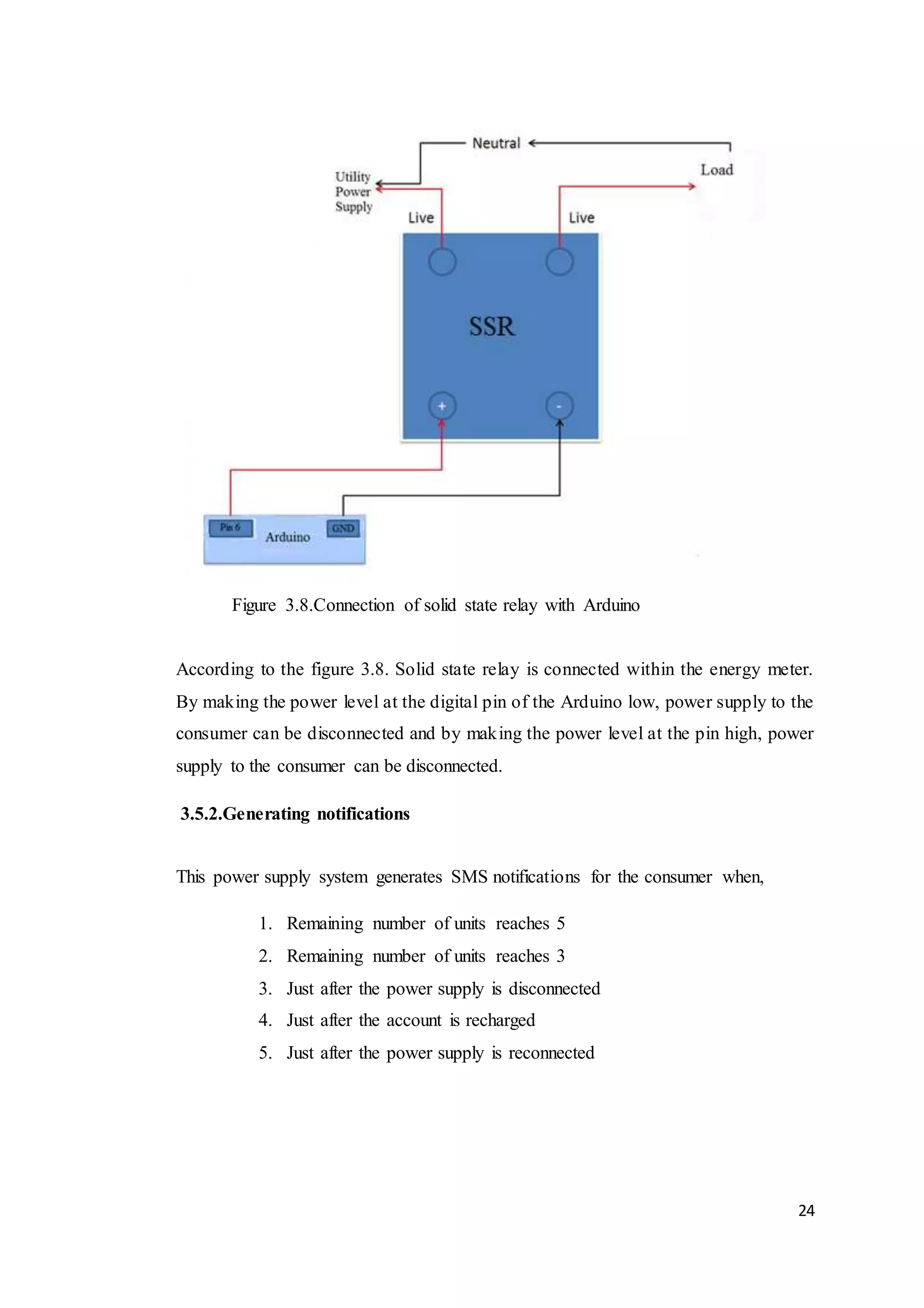 24
Figure 3.8.Connection of solid state relay with Arduino
According to the figure 3.8. Solid state relay is connected within the energy meter.
By making the power level at the digital pin of the Arduino low, power supply to the
consumer can be disconnected and by making the power level at the pin high, power
supply to the consumer can be disconnected.
3.5.2.Generating notifications
This power supply system generates SMS notifications for the consumer when,
1. Remaining number of units reaches 5
2. Remaining number of units reaches 3
3. Just after the power supply is disconnected
4. Just after the account is recharged
5. Just after the power supply is reconnected
 