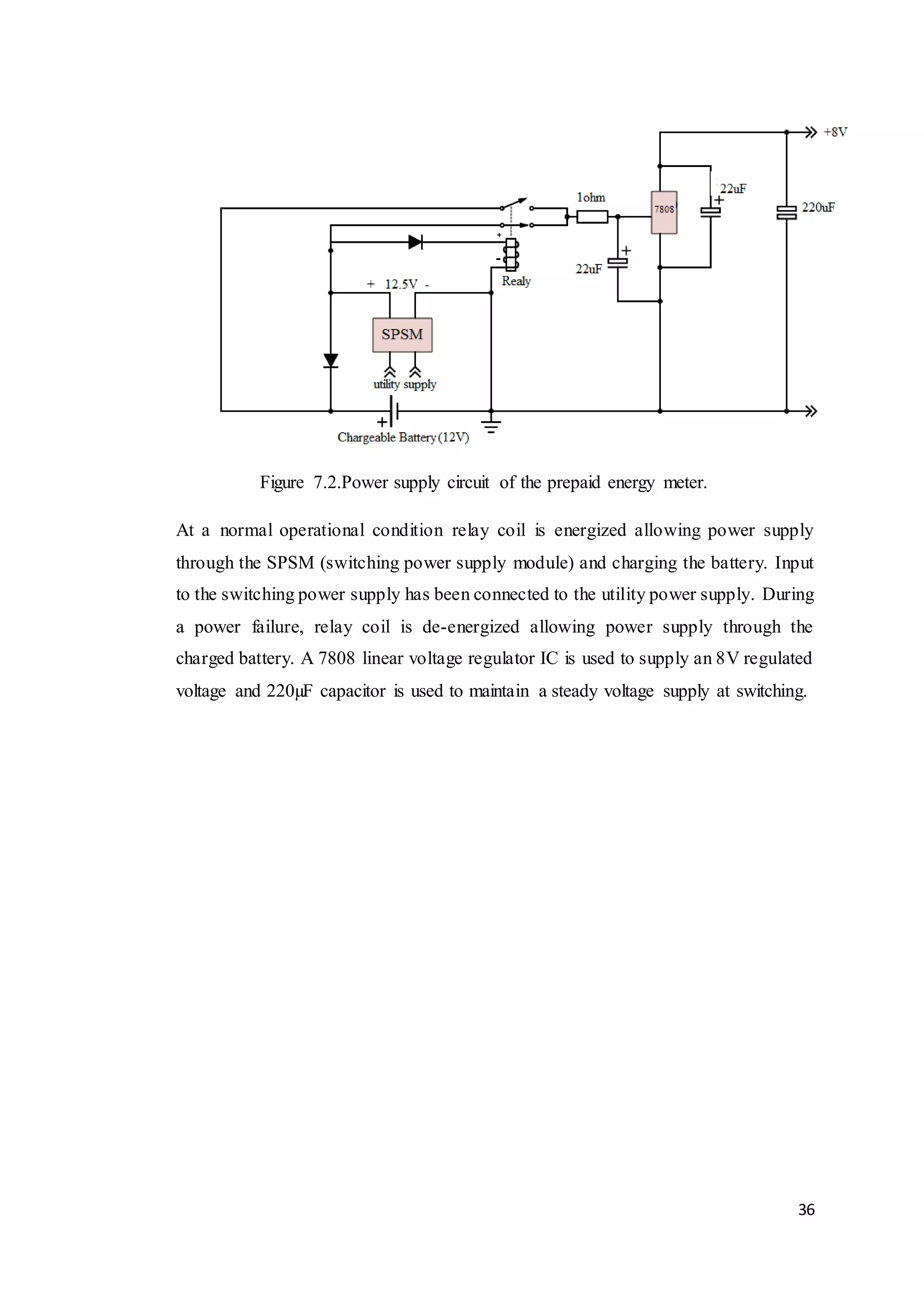 36
Figure 7.2.Power supply circuit of the prepaid energy meter.
At a normal operational condition relay coil is energized allowing power supply
through the SPSM (switching power supply module) and charging the battery. Input
to the switching power supply has been connected to the utility power supply. During
a power failure, relay coil is de-energized allowing power supply through the
charged battery. A 7808 linear voltage regulator IC is used to supply an 8V regulated
voltage and 220µF capacitor is used to maintain a steady voltage supply at switching.
 
