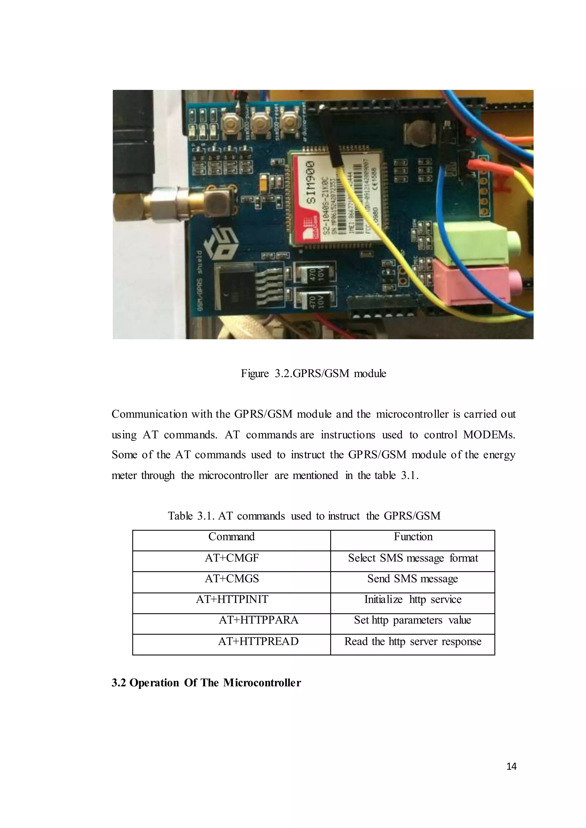 14
Figure 3.2.GPRS/GSM module
Communication with the GPRS/GSM module and the microcontroller is carried out
using AT commands. AT commands are instructions used to control MODEMs.
Some of the AT commands used to instruct the GPRS/GSM module of the energy
meter through the microcontroller are mentioned in the table 3.1.
Table 3.1. AT commands used to instruct the GPRS/GSM
Command Function
AT+CMGF Select SMS message format
AT+CMGS Send SMS message
AT+HTTPINIT Initialize http service
AT+HTTPPARA Set http parameters value
AT+HTTPREAD Read the http server response
3.2 Operation Of The Microcontroller
 