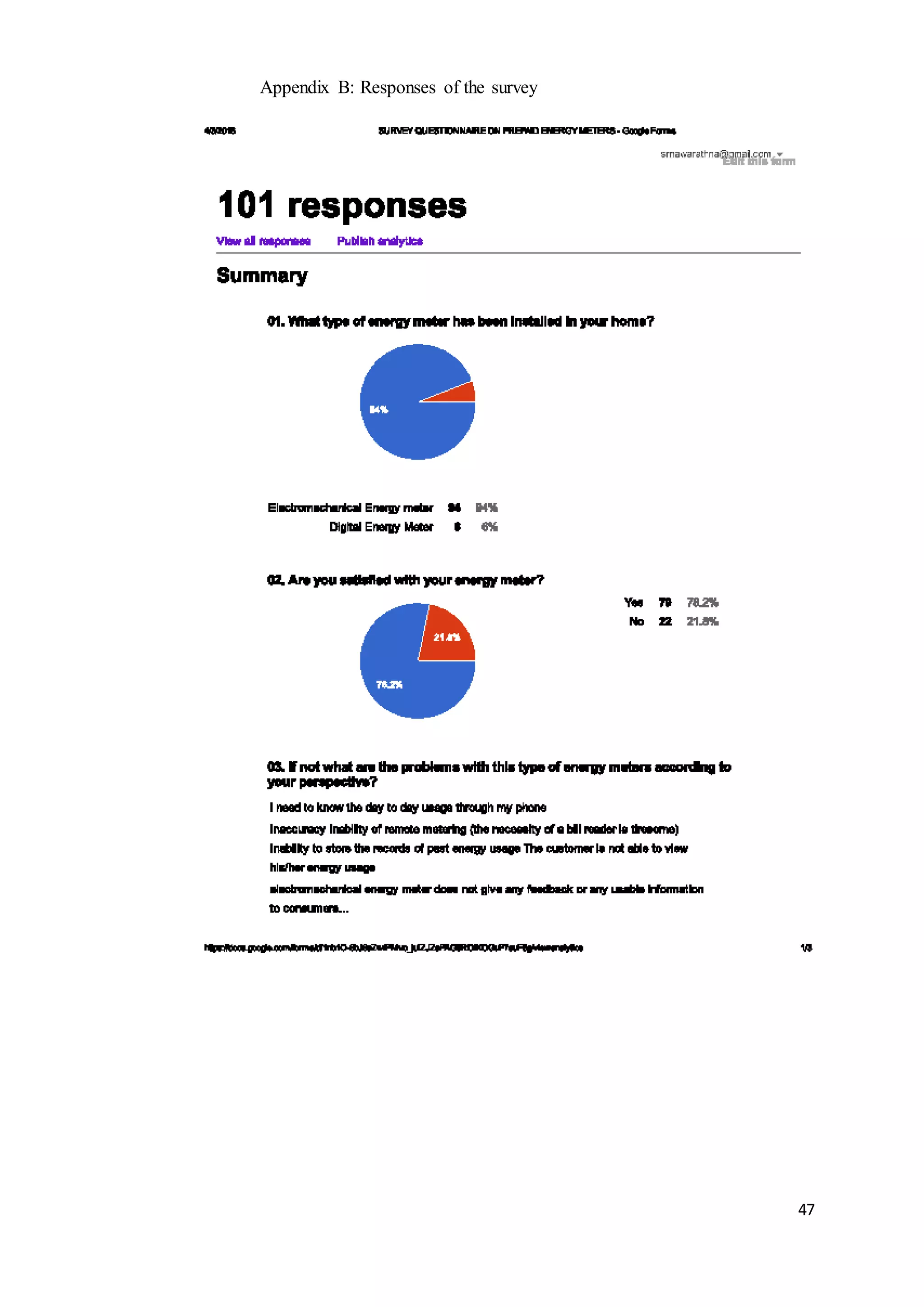 47
Appendix B: Responses of the survey
 
