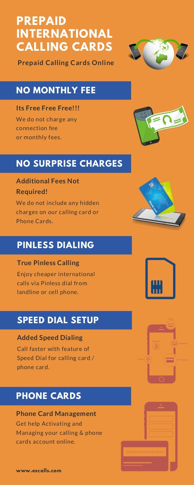 Prepaid International Calling Cards