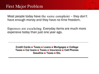 Credit Cards    Taxes     Loans     Mortgages     College Taxes     Car loans    Taxes    Insurance    Cell Phones Gasoline    Taxes    Etc. First Major Problem Most people today have  the same complaint  – they don’t have enough money and they have no time freedom.  Expenses are escalating.  Everyday items are much more expensive today than just one year ago. 