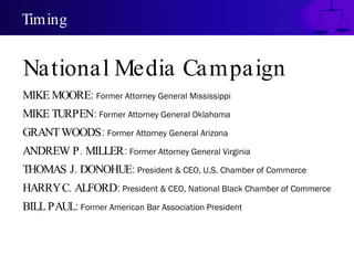 Timing MIKE MOORE:  Former Attorney General Mississippi MIKE TURPEN:  Former Attorney General  Oklahoma GRANT WOODS:  Former Attorney General  Arizona ANDREW P. MILLER:   Former Attorney General  Virginia   THOMAS J. DONOHUE:  President & CEO, U.S. Chamber of Commerce HARRY C. ALFORD:  P resident & CEO, National Black Chamber of Commerce BILL PAUL:  Former American Bar Association President National Media Campaign 