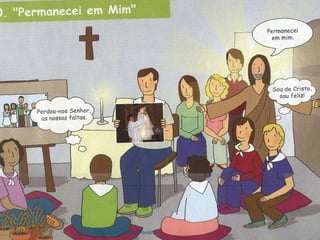 catequista: Fátima Pereira 