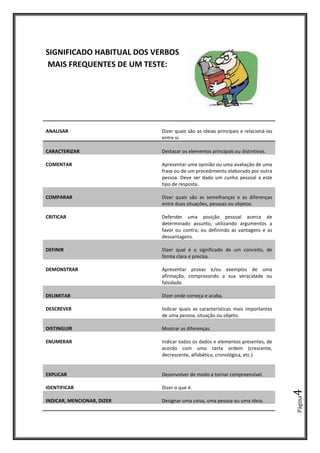 Página4
SIGNIFICADO HABITUAL DOS VERBOS
MAIS FREQUENTES DE UM TESTE:
ANALISAR Dizer quais são as ideias principais e relacioná-las
entre si.
CARACTERIZAR Destacar os elementos principais ou distintivos.
COMENTAR Apresentar uma opinião ou uma avaliação de uma
frase ou de um procedimento elaborado por outra
pessoa. Deve ser dado um cunho pessoal a este
tipo de resposta.
COMPARAR Dizer quais são as semelhanças e as diferenças
entre duas situações, pessoas ou objetos.
CRITICAR Defender uma posição pessoal acerca de
determinado assunto, utilizando argumentos a
favor ou contra, ou definindo as vantagens e as
desvantagens.
DEFINIR Dizer qual é o significado de um conceito, de
forma clara e precisa.
DEMONSTRAR Apresentar provas e/ou exemplos de uma
afirmação, comprovando a sua veracidade ou
falsidade.
DELIMITAR Dizer onde começa e acaba.
DESCREVER Indicar quais as características mais importantes
de uma pessoa, situação ou objeto.
DISTINGUIR Mostrar as diferenças.
ENUMERAR Indicar todos os dados e elementos presentes, de
acordo com uma certa ordem (crescente,
decrescente, alfabética, cronológica, etc.)
EXPLICAR Desenvolver de modo a tornar compreensível.
IDENTIFICAR Dizer o que é.
INDICAR, MENCIONAR, DIZER Designar uma coisa, uma pessoa ou uma ideia.
 