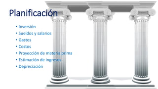 Planificación
• Inversión
• Sueldos y salarios
• Gastos
• Costos
• Proyección de materia prima
• Estimación de ingresos
• Depreciación
 