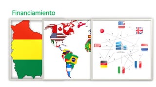 Financiamiento
 