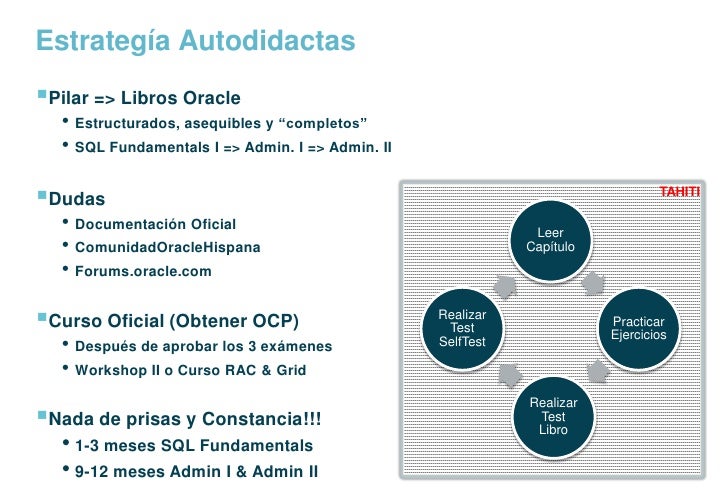 preguntas de entrevista oracle preparaci 243 n certificaciones oracle 11g preguntas de entrevista oracle preparaci 243 n certificaciones oracle 11g