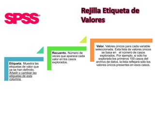 Rejilla Etiqueta de 
Valores 
Etiqueta. Muestra las 
etiquetas de valor que 
ya se han definido. 
Añadir o cambiar las 
etiquetas de esta 
columna. 
Recuento. Número de 
veces que aparece cada 
valor en los casos 
explorados. 
Valor. Valores únicos para cada variable 
seleccionada. Esta lista de valores únicos 
se basa en el número de casos 
explorados. Por ejemplo, si sólo ha 
explorado los primeros 100 casos del 
archivo de datos, la lista reflejará sólo los 
valores únicos presentes en esos casos. 
 