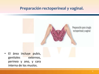 Preparación rectoperineal y vaginal. 
• El área incluye pubis, 
genitales externos, 
perineo y ano, y cara 
interna de los muslos. 
9 
 