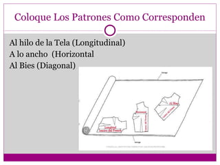 Coloque Los Patrones Como Corresponden Al hilo de la Tela (Longitudinal) A lo ancho  (Horizontal Al Bies (Diagonal) 