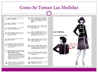 Como Se Toman Las Medidas 