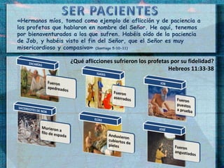 «Hermanos míos, tomad como ejemplo de aflicción y de paciencia a 
los profetas que hablaron en nombre del Señor. He aquí, tenemos 
por bienaventurados a los que sufren. Habéis oído de la paciencia 
de Job, y habéis visto el fin del Señor, que el Señor es muy 
misericordioso y compasivo» (Santiago 5:10-11) 
¿Qué aflicciones sufrieron los profetas por su fidelidad? 
Hebreos 11:33-38 
 