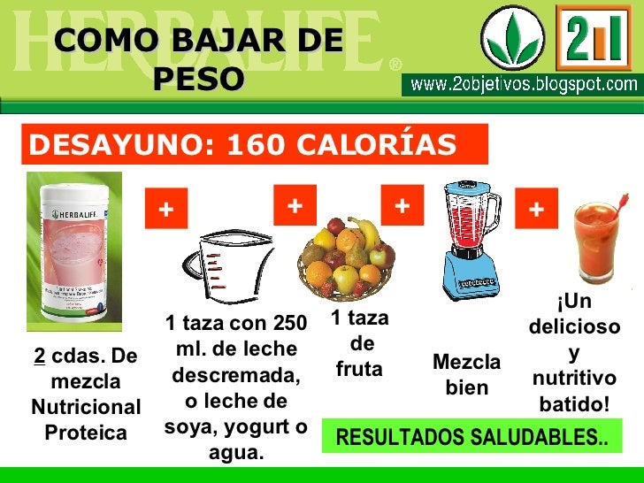 Caso que hacer para quemar grasa del cuerpo energa optimismo que hacer para quemar grasa del cuerpo