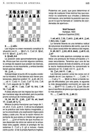 Preparacion creativa de aperturas