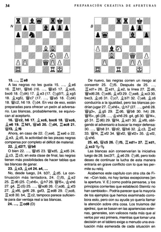 Preparacion creativa de aperturas