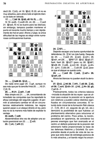 Preparacion creativa de aperturas