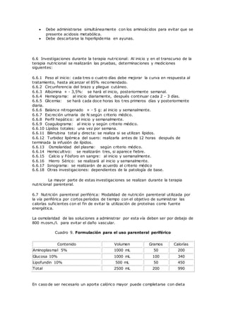  Debe administrarse simultáneamente con los aminoácidos para evitar que se
presente acidosis metabólica.
 Debe descartarse la hiperlipidemia en ayunas.
6.6 Investigaciones durante la terapia nutricional: Al inicio y en el transcurso de la
terapia nutricional se realizarán las pruebas, determinaciones y mediciones
siguientes:
6.6.1 Peso al inicio: cada tres o cuatro días debe mejorar la curva en respuesta al
tratamiento, hasta alcanzar el 85% recomendado.
6.6.2 Circunferencia del brazo y pliegue cutáneo.
6.6.3 Albúmina + - 3,5%: se hará el inicio, posteriormente semanal.
6.6.4 Hemograma: al inicio diariamente, después continuar cada 2 - 3 días.
6.6.5 Glicemia: se hará cada doce horas los tres primeros días y posteriormente
diaria.
6.6.6 Balance nitrogenado + - 5 g: al inicio y semanalmente.
6.6.7 Excreción urinaria de N:según criterio médico.
6.6.8 Perfil hepático: al inicio y semanalmente.
6.6.9 Coagulograma: al inicio y según criterio médico.
6.6.10 Lípidos totales: una vez por semana.
6.6.11 Bilirrubina total y directa: se realiza si se utilizan lípidos.
6.6.12 Turbidez lipémica del suero: realizarla antes de 12 horas después de
terminada la infusión de lípidos.
6.6.13 Osmolaridad del plasma: según criterio médico.
6.6.14 Hemocultivo: se realizarán tres, si aparece fiebre.
6.6.15 Calcio y Fósforo en sangre: al inicio y semanalmente.
6.6.16 Hierro Sérico: se realizará al inicio y semanalmente.
6.6.17 Ionograma: se realizarán de acuerdo al criterio médico
6.6.18 Otras investigaciones: dependientes de la patología de base.
La mayor parte de estas investigaciones se realizan durante la terapia
nutricional parenteral.
6.7 Nutrición parenteral periférica: Modalidad de nutrición parenteral utilizada por
la vía periférica por cortos períodos de tiempo con el objetivo de suministrar las
calorías suficientes con el fin de evitar la utilización de proteínas como fuente
energética.
La osmolaridad de las soluciones a administrar por esta vía deben ser por debajo de
800 m.osm./l. para evitar el daño vascular.
Cuadro 9. Formulación para el uso parenteral periférico
Contenido Volumen Gramos Calorías
Aminoplasmal 5% 1000 mL 50 200
Glucosa 10% 1000 mL 100 340
Lipofundin 10% 500 mL 50 450
Total 2500 mL 200 990
En caso de ser necesario un aporte calórico mayor puede completarse con dieta
 