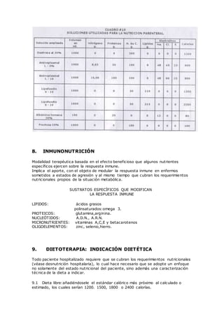 8. INMUNONUTRICIÓN
Modalidad terapéutica basada en el efecto beneficioso que algunos nutrientes
específicos ejercen sobre la respuesta inmune.
Implica el aporte, con el objeto de modular la respuesta inmune en enfermos
sometidos a estados de agresión y al mismo tiempo que cubran los requerimientos
nutricionales propios de la situación metabólica.
SUSTRATOS ESPECÍFICOS QUE MODIFICAN
LA RESPUESTA INMUNE
LIPIDOS: ácidos grasos
polinsaturados:omega 3.
PROTEICOS: glutamina,arginina.
NUCLEÓTIDOS: A.D.N., A.R.N.
MICRONUTRIENTES: vitaminas A,C,E y betacarotenos
OLIGOELEMENTOS: zinc, selenio,hierro.
9. DIETOTERAPIA: INDICACIÓN DIETÉTICA
Todo paciente hospitalizado requiere que se cubran los requerimientos nutricionales
(véase desnutrición hospitalaria), lo cual hace necesario que se adopte un enfoque
no solamente del estado nutricional del paciente, sino además una caracterización
técnica de la dieta a indicar.
9.1 Dieta libre:añadiéndosele el estándar calórico más próximo al calculado o
estimado, los cuales serían 1200. 1500, 1800 o 2400 calorías.
 