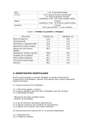 Agua 1 mL X kcal administradas
H. de C. 3,4 k cal/g de dextrosa (parenteral)
4 K cal/g de dextrosa (enteral)
Usualmente el 40 -70% de las calorías totales.
Lípidos 9 kcal/g
Usualmente el 20 - 35 % de las calorías totales
Proteínas 4 kcal/g
6,25 g de proteínas = 1 g de nitrógeno
Cuadro 6. Pérdidas de proteína y nitrógeno
Afecciones Proteínas (g) Nitrógeno (g)
Resección gástrica 112,5 18,0
Colecistectomía 71,2 11,3
Herniorrafia y Apendicectomía 70,0 12,0
Resección de nódulo tiroideo 71,8 12,0
Obstrucción del intestino
delgado
69,3 11,0
Quemaduras térmicas mayores 189,0 30,0
Exudados de la superficie 49,1 7,8
Úlcera péptica sangrante 49,1 7,8
Fractura de huesos largos 86,3 13,7
Inanición 88,2 14,0
3. DESNUTRICION HOSPITALARIA
Muchos pacientes llegan a nuestros hospitales en estado de desnutrición
consecutivos a enfermedades, mientras otros pierden peso corporal rápidamente
después del ingreso.
3.1 Causas de desnutrición hospitalaria:
3.1.1 Infecciones agudas o crónicas.
3.1.2 Ayunos repetidos (pacientes bien investigados pero mal nutridos).
3.1.3 Enfermedad de base:
- Alteraciones del gasto energético basal.
- Aumento de las pérdidas.
3.1.4 Uso de infusiones glucosadas (hipocalóricas).
3.1.5 Falta de valoración del incremento de requerimientos.
3.1.6 Retraso en el comienzo de la ayuda nutricional.
3.2 Consecuencias de la desnutrición en un paciente hospitalizado:
3.2.1 Hipoproteinemia.
3.2.2 Tendencia a edemas.
 