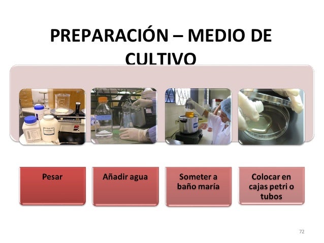 Preparacion de medios de cultivo