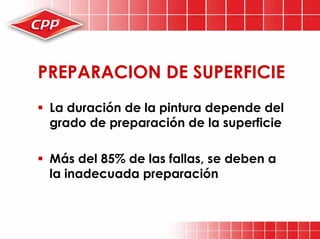 Preparacion De Superficies