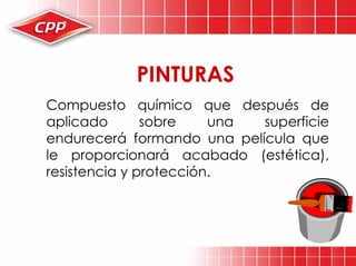 Preparacion De Superficies