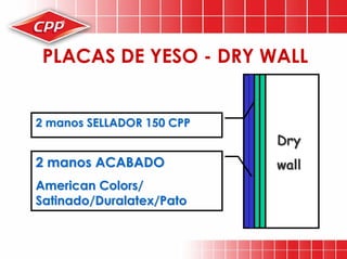 Preparacion De Superficies