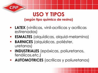 Preparacion De Superficies