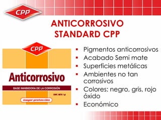 Preparacion De Superficies