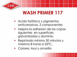 Preparacion De Superficies