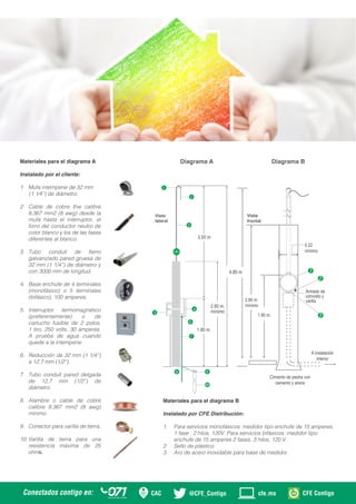 preparacionelectrica (1).pdf