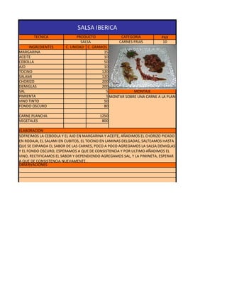 SALSA IBERICA
       TECNICA               PRODUCTO            CATEGORIA           PAX
                               SALSA            CARNES FRIAS          10
     INGREDIENTES      C. UNIDAD C. GRAMOS
MARGARINA                                15
ACEITE                                   10
CEBOLLA                                  50
AJO                                      10
TOCINO                                  120
SALAMI                                  120
CHORIZO                                 200
DEMIGLAS                                200
SAL                                       5            MONTAJE
PIMIENTA                                  5 MONTAR SOBRE UNA CARNE A LA PLANCHA.
VINO TINTO                               50
FONDO OSCURO                             80

CARNE PLANCHA                           1250
VEGETALES                                800

ELABORACION
SOFREIMOS LA CEBOOLA Y EL AJO EN MARGARINA Y ACEITE, AÑADIMOS EL CHORIZO PICADO
EN RODAJA, EL SALAMI EN CUBITOS, EL TOCINO EN LAMINAS DELGADAS, SALTEAMOS HASTA
QUE SE EXPANDA EL SABOR DE LAS CARNES, POCO A POCO AGREGAMOS LA SALSA DEMIGLAS
Y EL FONDO OSCURO, ESPERAMOS A QUE DE CONSISTENCIA Y POR ULTIMO AÑADIMOS EL
VINO, RECTIFICAMOS EL SABOR Y DEPENDIENDO AGREGAMOS SAL, Y LA PIMINETA, ESPERAR
A QUE DE CONSISTENCIA NUEVAMENTE .
OBSERVACIONES
 