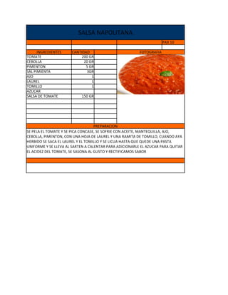 SALSA NAPOLITANA
                                                                      PAX 10

      INGREDIENTES    CANTIDAD                           FOTOGRAFIA
TOMATE                     200 GR
CEBOLLA                     20 GR
PIMENTON                     5 GR
SAL PIMIENTA                 3GR
AJO                             1
LAUREL                          1
TOMILLO                         1
AZUCAR
SALSA DE TOMATE            150 GR




                                   PREPARACION
SE PELA EL TOMATE Y SE PICA CONCASE, SE SOFRIE CON ACEITE, MANTEQUILLA, AJO,
CEBOLLA, PIMENTON, CON UNA HOJA DE LAUREL Y UNA RAMITA DE TOMILLO, CUANDO AYA
HERBIDO SE SACA EL LAUREL Y EL TOMILLO Y SE LICUA HASTA QUE QUEDE UNA PASTA
UNIFORME Y SE LLEVA AL SARTEN A CALENTAR PARA ADICIONARLE EL AZUCAR PARA QUITAR
EL ACIDEZ DEL TOMATE, SE SASONA AL GUSTO Y RECTIFICAMOS SABOR
 