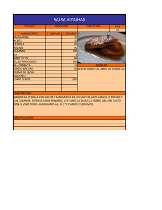 SALSA VIZAJHAX
       TECNICA               PRODUCTO              CATEGORIA           PAX
                                                                        10
      INGREDIENTES     C. UNIDAD C. GRAMOS
MARGARINA                                30
ACEITE                                   20
CEBOLLA                                  80
TOCINO                                   80
CABANOS                                 100
AJI                                       8
VINO TINTO                               80
SALSA POMODORO                          200
SAL PIMIENTA                             10              MONTAJE
FONDO OSCURO                             80 SERVIR SOBRE UN LOMO DE CERDO LA CREMA DE LECHE Y EL CILANTRO
CREMA DE LECHE
CILANTRO
LOMO CERDO                              1500



ELABORACION
SOFREIR LA CEBOLLA CON ACEITE Y MARGARINA EN UN SARTEN, AGREGAMOS EL TOCINO Y
LOS CABANOS, ESPERAR UNOS MINUTOS, VERTIMOS LA SALSA, EL FONTO OSCURO JUNTO
CON EL VINO TINTO, AGREGAMOS AJI, RECTIFICAMOS Y SERVIMOS.



OBSERVACIONES
 