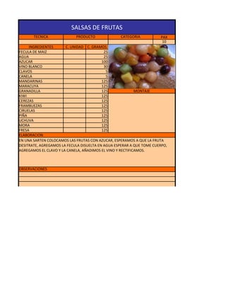 SALSAS DE FRUTAS
       TECNICA              PRODUCTO              CATEGORIA           PAX
                                                                       10
     INGREDIENTES      C. UNIDAD C. GRAMOS
FECULA DE MAIZ                             25
AGUA                                       25
AZUCAR                                    100
VINO BLANCO                                30
CLAVOS                                      5
CANELA                                      5
MANDARINAS                                125
MARACUYA                                  125
GRANADILLA                                125              MONTAJE
KIWI                                      125
CEREZAS                                   125
FRAMBUEZAS                                125
CIRUELAS                                  125
PIÑA                                      125
UCHUVA                                    125
MORA                                      125
FRESA                                     125
ELABORACION
EN UNA SARTEN COLOCAMOS LAS FRUTAS CON AZUCAR, ESPERAMOS A QUE LA FRUTA
DESITRATE, AGREGAMOS LA FECULA DISUELTA EN AGUA ESPERAR A QUE TOME CUERPO,
AGREGAMOS EL CLAVO Y LA CANELA, AÑADIMOS EL VINO Y RECTIFICAMOS.



OBSERVACIONES
 