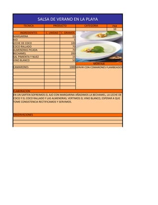 SALSA DE VERANO EN LA PLAYA
       TECNICA              PRODUCTO               CATEGORIA           PAX
                                                                        10
      INGREDIENTES     C. UNIDAD C. GRAMOS
MARGARINA                                15
AJO                                       5
LECHE DE COCO                           100
COCO RALLADO                             70
ALMENDRAS PICADA                         70
BECHAMEL                                200
SAL PIMIENTA Y NUEZ                      15
VINO BLANCO                              50
                                                          MONTAJE
CAMARONES                               1000 SERVIR CON COMARONES FLAMBEADOS




ELABORACION
EN UN SARTEN SOFREIMOS EL AJO CON MARGARINA AÑADIMOS LA BECHAMEL, LA LECHE DE
COCO Y EL COCO RALLADO Y LAS ALMENDRAS, VERTIMOS EL VINO BLANCO, ESPERAR A QUE
TOME CONSISTENCIA RECTIFICAMOS Y SERVIMOS.



OBSERVACIONES
 