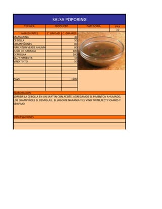 SALSA POPORING
       TECNICA               PRODUCTO               CATEGORIA           PAX
                                                                         10
      INGREDIENTES   C. UNIDAD C. GRAMOS
MARGARINA                              30
CEBOLLA                                50
CHAMPIÑONES                            80
PIMENTON VERDE AHUMADO                 80
JUGO DE NARANJA                       100
DEMIGLAX                              200
SAL Y PIMIENTA                         10
VINO TINTO                             50
                                                           MONTAJE
                                                SERVIR LA SALSA SOBRE UN PAVO


PAVO                                     1200



ELABORACION
SOFREIR LA CEBOLLA EN UN SARTEN CON ACEITE, AGREGAMOS EL PIMENTON AHUMADO,
LOS CHAMPIÑOES EL DEMIGLAX, EL JUGO DE NARANJA Y EL VINO TINTO,RECTIFICAMOS Y
SERVIMO



OBSERVACIONES
 