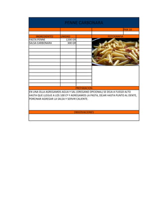 PENNE CARBONARA
                                                                      PAX 10

     INGREDIENTES      UNIDAD                            FOTOGRAFIA
PASTA PENNE                1200 GR
SALSA CARBONARA             300 GR




                                   PREPARACION
EN UNA OLLA AGREGAMOS AGUA Y SAL (OREGANO OPCIONAL) SE DEJA A FUEGO ALTO
HASTA QUE LLEGUE A LOS 100 Cº Y AGREGAMOS LA PASTA, DEJAR HASTA PUNTO AL DENTE,
PORCINAR AGREGAR LA SALSA Y SERVIR CALIENTE.



                                OBSERVACIONES
 