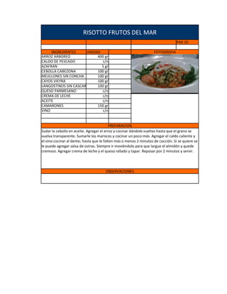 RISOTTO FRUTOS DEL MAR
                                                                                  PAX 10

     INGREDIENTES     UNIDAD                                        FOTOGRAFIA
ARROZ ARBOREO              400 gr
CALDO DE PESCADO             c/n
AZAFRAN                      5 gr
CEBOLLA CABEZONA           100 gr
MEJILLONES SIN CONCHA      100 gr
CAYOS VIEYRA               100 gr
LANGOSTINOS SIN CASCARAS   100 gr
QUESO PARMESANO              c/n
CREMA DE LECHE               c/n
ACEITE                       c/n
CAMARONES                  150 gr
VINO                         c/n


                                          PREPARACION
Sudar la cebolla en aceite. Agregar el arroz y cocinar dándole vueltas hasta que el grano se
vuelva transparente. Sumarle los mariscos y cocinar un poco más. Agregar el caldo caliente y
el vino cocinar al dente; hasta que le falten más o menos 2 minutos de cocción. Si se quiere se
le puede agregar salsa de ostras. Siempre ir moviéndolo para que largue el almidón y quede
cremoso. Agregar crema de leche y el queso rallado y tapar. Reposar por 2 minutos y servir.



                                       OBSERVACIONES
 