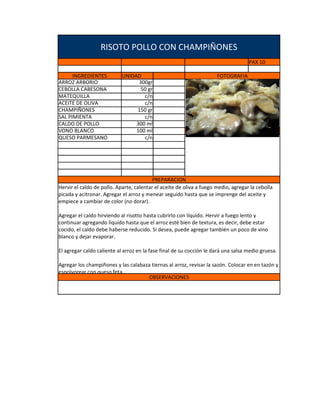 RISOTO POLLO CON CHAMPIÑONES
                                                                                    PAX 10

      INGREDIENTES          UNIDAD                                    FOTOGRAFIA
ARROZ ARBORIO                     300gr
CEBOLLA CABESONA                   50 gr
MATEQUILLA                          c/n
ACEITE DE OLIVA                     c/n
CHAMPIÑONES                      150 gr
SAL PIMIENTA                        c/n
CALDO DE POLLO                   300 ml
VONO BLANCO                      100 ml
QUESO PARMESANO                     c/n




                                         PREPARACION
Hervir el caldo de pollo. Aparte, calentar el aceite de oliva a fuego medio, agregar la cebolla
picada y acitronar. Agregar el arroz y menear seguido hasta que se imprenge del aceite y
empiece a cambiar de color (no dorar).

Agregar el caldo hirviendo al risotto hasta cubrirlo con líquido. Hervir a fuego lento y
continuar agregando líquido hasta que el arroz esté bien de textura, es decir, debe estar
cocido, el caldo debe haberse reducido. Si desea, puede agregar también un poco de vino
blanco y dejar evaporar.

El agregar caldo caliente al arroz en la fase final de su cocción le dará una salsa medio gruesa.

Agregar los champiñones y las calabaza tiernas al arroz, revisar la sazón. Colocar en en tazón y
espolvorear con queso feta.
                                      OBSERVACIONES
 