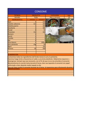 CONSOME
        TECNICA                  PRODUCTO                  CATEGORIA               PAX
        Hervido                     Pollo                 Alas y carcasas           10
     INGREDIENTES          C. UNIDAD C. GRAMOS
Apio                                 1       150
Cebolla cabezona                   12       200
Cebolla puerro                       1       300
Zanahoria                            1       300
Perejil                              3        50
Pimenton                           12       100
Romero                               1         5
Laurel                               1         5
Tomillo                              1         5                   MONTAJE
Ajo                                  3         5
Vino blanco                          1     100cc
Sal y pimienta                     ag        50
Agua                                         10L
Huevos                              10       500


ELABORACION
Juntaremos todos los ingredientes del fondo menos la sal y la pimienta.
Daremos fuego lento y llevaremos el caldo a una lenta ebullición. Deberemos espumar y
desengrasar siempre que sea necesario, con el fin de que no se nos enturbie el consomé.
Mantendremos la cocción lenta durante 6 horas, bien sea tapando el consomé con papel
sulfurizado o bien dejando medio tapada la olla.
Una vez haya cocido el consomé durante las 6 horas, lo taparemos para infusionarlo durante 2
OBSERVACIONES
 