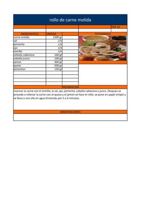 rollo de carne molida
                                                                                   PAX 10

      INGREDIENTES         UNIDAD                                    FOTOGRAFIA
carne molida                   1200 gr
sal                               c/n
pimienta                          c/n
ajo                               c/n
tomillo                           c/n
cebolla cabezona                100 gr
cebolla junca                   100 gr
jamon                           300 gr
queso                           500 gr
pimenton                        120 gr




                                           PREPARACION
marinar la carne con el tomillo, la sal, ajo, pimienta, cebolla cabezona y junca. Despues se
procede a rellenar la carne con el queso y el jamon se hace el rollo, se pone en papel vinipel y
se lleva a una olla en agua hirviendo por 5 o 6 minutos.



                                       OBSERVACIONES
 