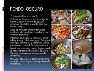 FONDO OSCUROPrecalentar el horno en  230° C.	Colocar los huesos en una bandeja de horno y llevar al horno de 35 a 40 minutos, dándoles la vuelta para que doren parejo.	A los 20 minutos agregar todas las verduras a la bandeja y dejarlas los 20 minutos restantes.	Pasar luego, huesos y verduras, a una olla grande y cubrir con agua. Desglasar con agua la bandeja y verterlo a la olla junto con el resto de los ingredientes.	Hervir durante 2 ó 3 horas, dependiendo lo concentrado que se quiera el caldo. Sacar la espuma que se forma en la superficie.	Una vez listo, colar y dejar enfriar. Una vez frío, retirar la grasa que queda en la superficie. 