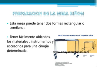 • Esta mesa puede tener dos formas rectangular o
semilunar.
• Tener fácilmente ubicados
los materiales , instrumentos y
accesorios para una cirugía
determinada.
 
