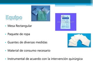 • Mesa Rectangular
• Paquete de ropa
• Guantes de diversas medidas
• Material de consumo necesario
• Instrumental de acuerdo con la intervención quirúrgica
 