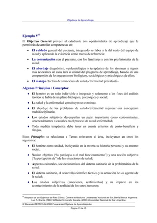 Objetivos de Aprendizaje
Luis A. Branda (1994) McMaster University. Canada. (2000) Universidad Nacional del Sur. Argentina
G:DecanatoEEES19-04-2006 Preparación Objetivos de Aprendizaje.doc
Página 13 de 15
Ejemplo Vvi
El Objetivo General proveer al estudiante con oportunidades de aprendizaje que le
permitirán desarrollar competencias en:
• El cuidado general del paciente, integrando su labor a la del resto del equipo de
salud y aplicando la evidencia como marco de referencia;
• La comunicación con el paciente, con los familiares y con los profesionales de la
salud;
• El abordaje diagnóstico, epidemiológico y terapéutico de los síntomas y signos
más relevantes de cada área o unidad del programa de aprendizaje, basado en una
comprensión de los mecanismos biológicos, sociológicos y psicológicos de ellos;
• El manejo efectivo de situaciones de salud–enfermedad prevalentes.
Algunos Principios / Conceptos:
♦ El hombre es un todo indivisible e integrado y solamente a los fines del análisis
teórico se habla de un plano biológico, psicológico y social;
♦ La salud y la enfermedad constituyen un continuo;
♦ El abordaje de los problemas de salud–enfermedad requiere una concepción
multidisciplinaria;
♦ Los estados subjetivos desempeñan un papel importante como concomitantes,
desencadenantes o causales en el proceso de salud–enfermedad;
♦ Toda medida terapéutica debe tener en cuenta criterios de costo–beneficio y
riesgos.
Estos Principios se relacionan a Temas relevantes al área, incluyendo en otros los
siguientes:
♦ El hombre como unidad, incluyendo en la misma su historia personal y su entorno
social;
♦ Noción objetiva (“la patología o el mal funcionamiento”) y una noción subjetiva
(“la percepción de”) de las situaciones de salud;
♦ Aspectos culturales, socioeconómicos del sistema sanitario de la problemática de la
salud;
♦ El sistema sanitario, el desarrollo científico técnico y la actuación de los agentes de
la salud;
♦ Los estados subjetivos (emociones, sentimientos) y su impacto en los
acontecimientos de la realidad de los seres humanos;
vi
Adaptado de los Objetivos del Área Clínica. Carrera de Medicina. Universidad Nacional del Sur. Bahía Blanca. Argentina.
 