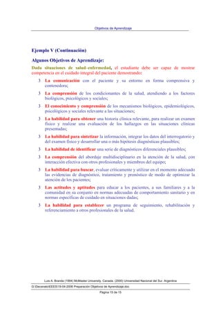 Objetivos de Aprendizaje
Luis A. Branda (1994) McMaster University. Canada. (2000) Universidad Nacional del Sur. Argentina
G:DecanatoEEES19-04-2006 Preparación Objetivos de Aprendizaje.doc
Página 15 de 15
Ejemplo V (Continuación)
Algunos Objetivos de Aprendizaje:
Dada situaciones de salud–enfermedad, el estudiante debe ser capaz de mostrar
competencia en el cuidado integral del paciente demostrando:
3 La comunicación con el paciente y su entorno en forma comprensiva y
contenedora;
3 La comprensión de los condicionantes de la salud, atendiendo a los factores
biológicos, psicológicos y sociales;
3 El conocimiento y comprensión de los mecanismos biológicos, epidemiológicos,
psicológicos y sociales relevante a las situaciones;
3 La habilidad para obtener una historia clínica relevante, para realizar un examen
físico y realizar una evaluación de los hallazgos en las situaciones clínicas
presentadas;
3 La habilidad para sintetizar la información, integrar los datos del interrogatorio y
del examen físico y desarrollar una o más hipótesis diagnósticas plausibles;
3 La habilidad de identificar una serie de diagnósticos diferenciales plausibles;
3 La comprensión del abordaje multidisciplinario en la atención de la salud, con
interacción efectiva con otros profesionales y miembros del equipo;
3 La habilidad para buscar, evaluar críticamente y utilizar en el momento adecuado
las evidencias de diagnóstico, tratamiento y pronóstico de modo de optimizar la
atención de los pacientes;
3 Las actitudes y aptitudes para educar a los pacientes, a sus familiares y a la
comunidad en su conjunto en normas adecuadas de comportamiento sanitario y en
normas específicas de cuidado en situaciones dadas;
3 La habilidad para establecer un programa de seguimiento, rehabilitación y
referenciamiento a otros profesionales de la salud.
 